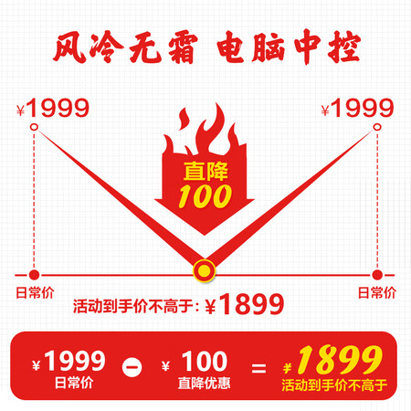 容声BCD-221WD12NY怎么样？质量好不好？