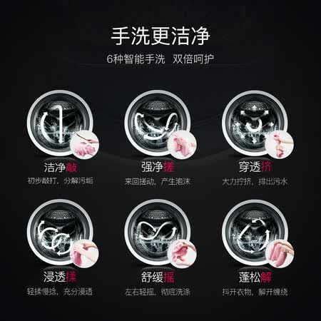 LG 9公斤滚筒洗衣机FCM902W怎么样?质量好吗?