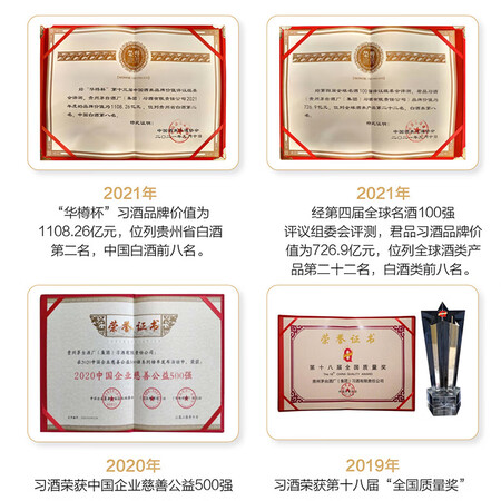 深度体验评测习酒第三代银质 酱香型白酒 53度 500ml 单瓶装 贵州白真实使用评测？告知两个月经验分享！