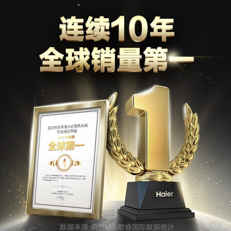 解疑分析海尔EC6002-JC7到底怎么样？大家看法如何！