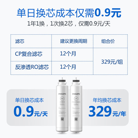净水器飞利浦add6812和6813哪个好?有区别吗?