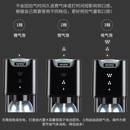 大神剖析思科尼诗（SQUARENESS） 气泡水机苏打水机自制碳酸冷饮质量如何呢？看看半个月心得分享！