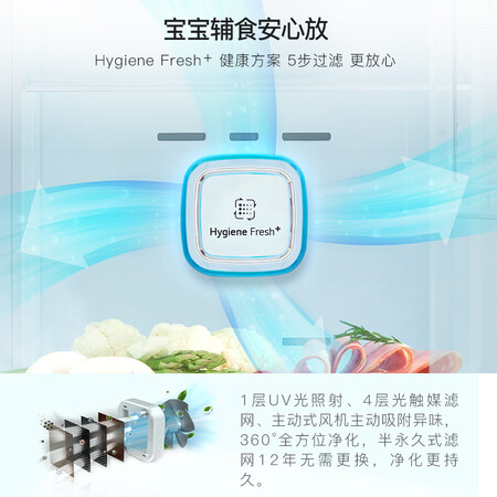 冰箱lgf448sw12b 对比 松下哪个好？有没有区别？