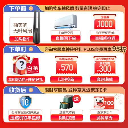 美的焕新风3匹谁用过没有呢-美的焕新风3匹使用感受介绍_http://www.meifudie.com_好物_第2张