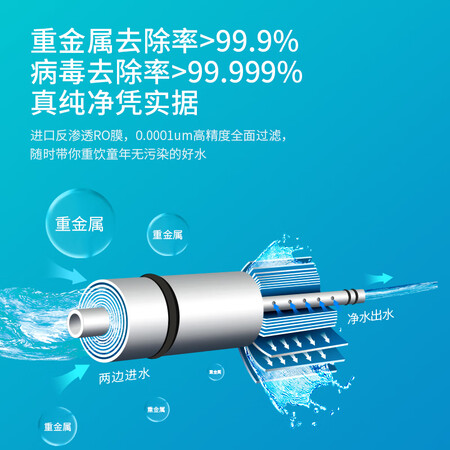 京东京造&水护盾托马斯T50 净饮一体机APD-R50-G1A怎么样?值得入手吗?