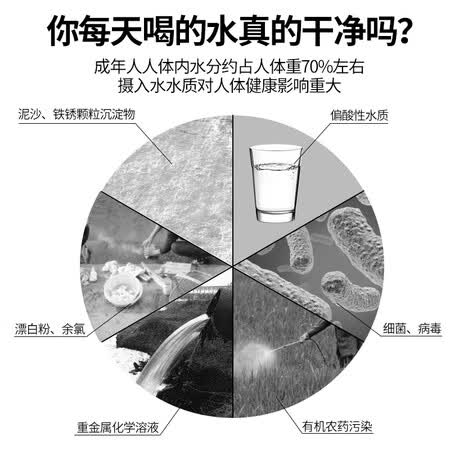 乐创1200加仑中央净水系统反渗透纯水机LC-J-182812怎么样?质量好吗?