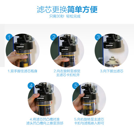 爱惠浦4FC-LS替换滤芯滤芯除铅抑垢型净水器滤芯怎么样?口碑如何?