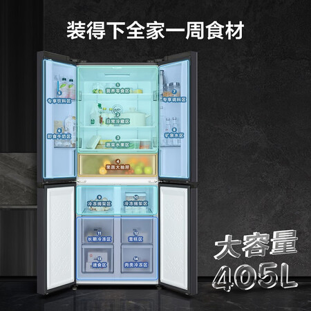 TCL和华凌冰箱对比哪个好-TCL和华凌冰箱对比深度对比_http://www.meifudie.com_好物_第3张