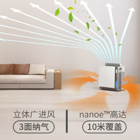 空气净化器松下f-136c7px fvjl75c比较哪个好?区别是什么?