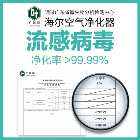 海尔kj500f质量和kj450f哪个好？区别是什么？