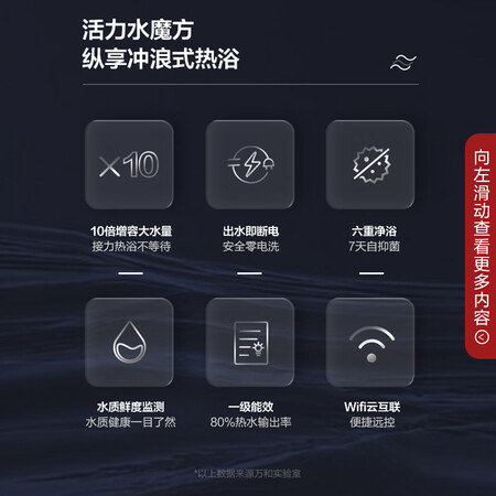 万和E60-Q8D1-30热水器怎么样？质量好不好？