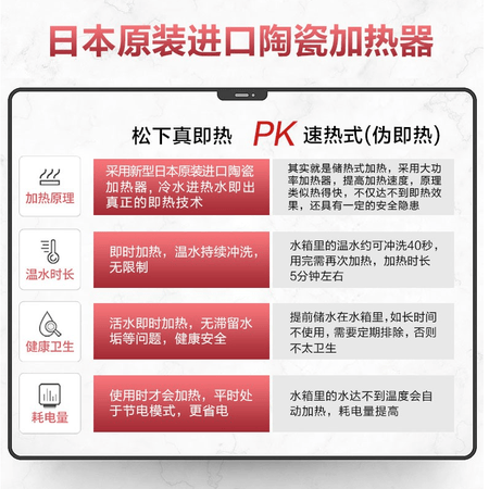 松下5230与5225比较哪个好?区别是?