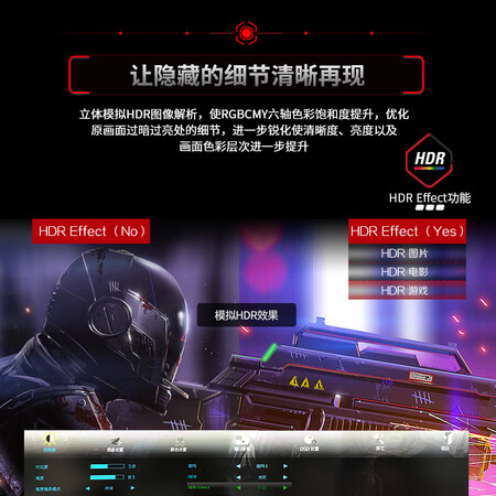 显示器aoc cq32g1和cq32g2e哪个好？有何区别？