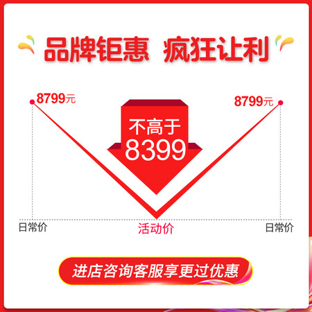 美的KFR-120LWSDY-PA400(D3)怎么样?质量好不好?