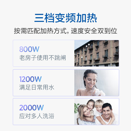 海尔ec6002-jc3和gc哪个好?区别有没有?