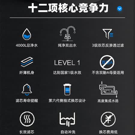 海尔净水器6h79和4H79哪个好?区别是?