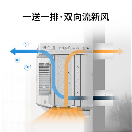 空气净化器远大ef6-pro和米家哪个好?有区别吗?