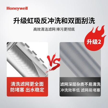 老司机揭秘霍尼韦尔（Hoeywell）PFF20T12-EC是否还划算？真不知道值不值得买！