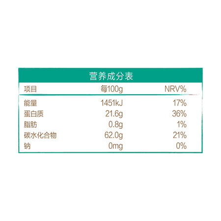 真相选择吐槽金龙鱼东北绿豆1kg评价真实好吗？用了两星期感受告知！