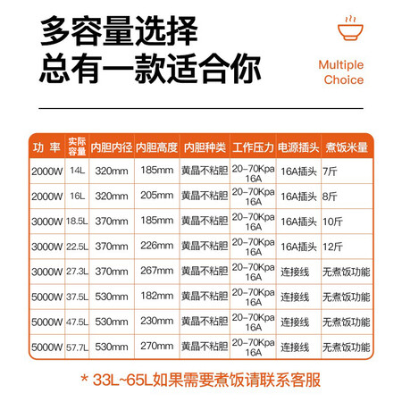 良心爆料志高CY170-200评测好不好？分享半个月心得分享！