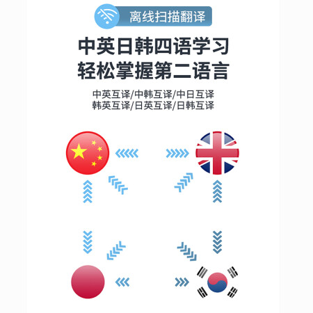 反馈点评童鑫 点读笔万能不限书本学英语神器小学初中高中学生通使用感受好不好？看看两星期经验分享！