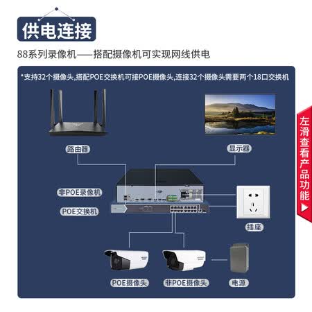 海康威视DS-8832N-K8怎么样?评价如何?