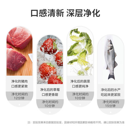 优食us105和us103哪个好？区别有吗？