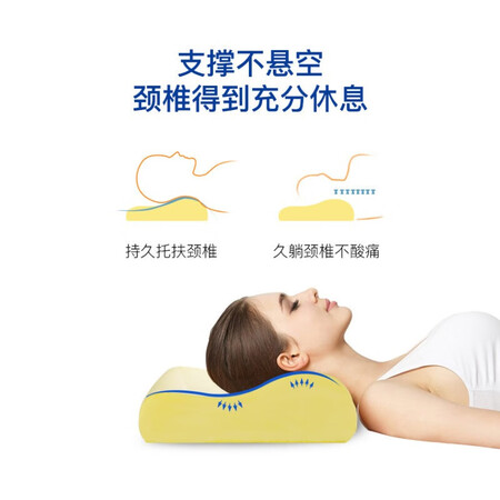 网友说说睡眠博士（AiSleep） 枕芯 记忆枕 B型慢回弹人体工学颈质量靠谱不？使用五星期感受告知！！