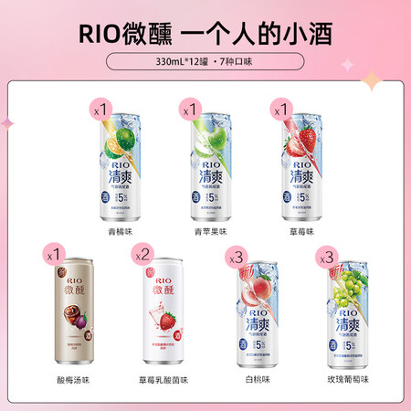 开箱使用说说锐澳微醺 清爽 系列 330ml12罐评测反馈如何？入手一星期心得分享！