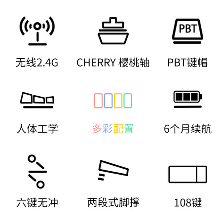ikbcf108与ikbcw210哪个好?区别是什么?