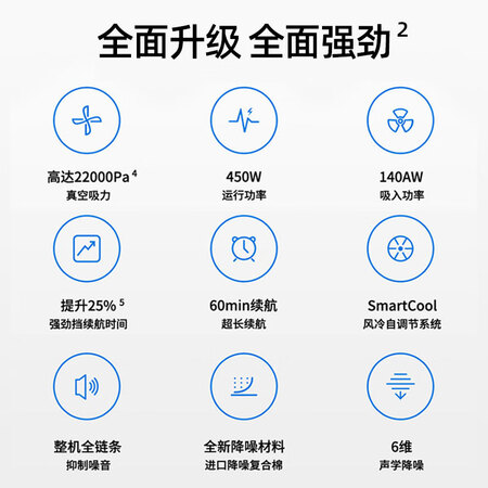 吸尘器追觅v10和米家k10哪个好?有没有区别?