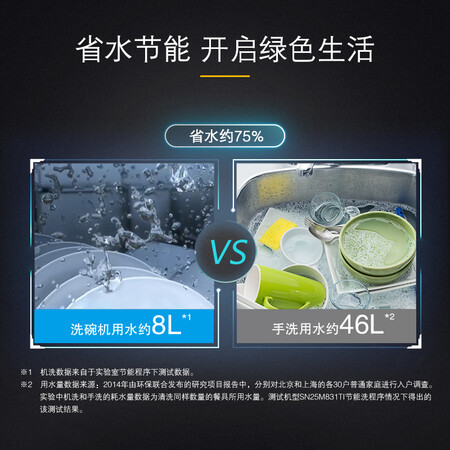 西门子sk215i00ac和810TI哪个好？有啥区别？