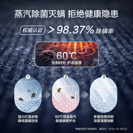 海尔xqg好还是eg好哪个好?有何区别?