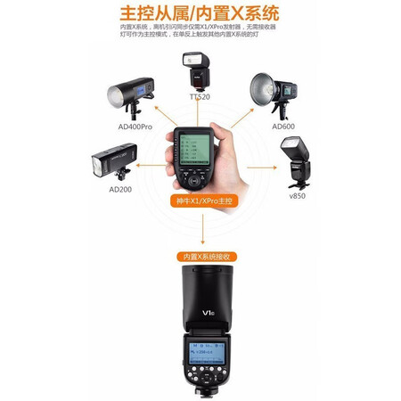 上手曝光神牛（Godox）v1用户评价如何？良心点评实际情况！