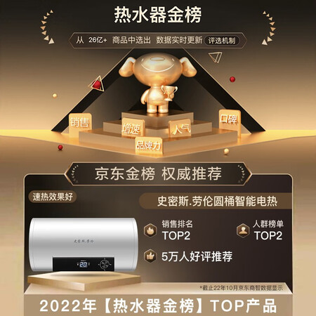 请问感受史密斯.劳伦DSZF-BT-B22-60L用后两个月感受？大神是怎么说的！