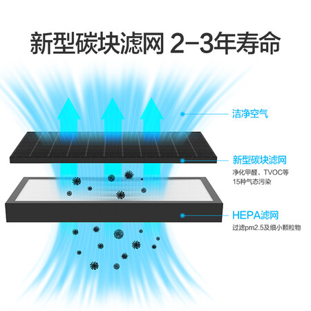 IAMKJ800F-M8怎么样?口碑如何?