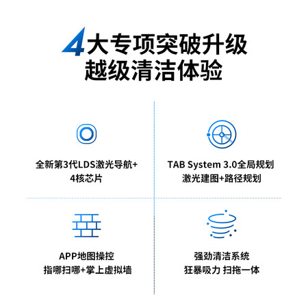 海尔HB-X775W怎么样?质量靠谱吗?