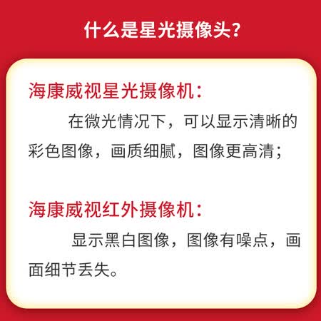 海康威视3T46WD-I3怎么样?有谁用过?