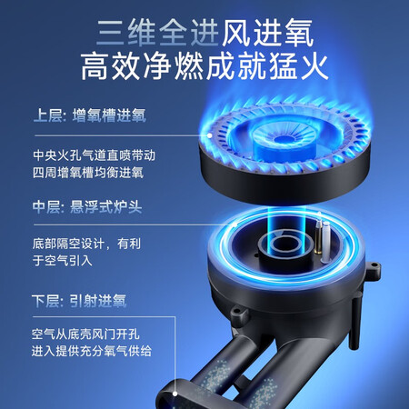 顾家A22D嵌入式双灶怎么样？做工如何？