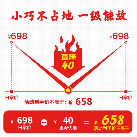 容声BC-101KT1怎么样-容声BC-101KT1真实用户评价分享_http://www.itswebtime.com_好物推荐_第3张
