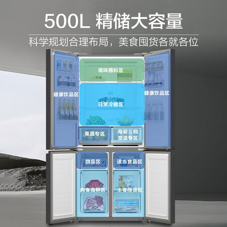 海尔500跟海尔501对比哪个好用点-海尔500跟海尔501对比深度对比_http://www.meifudie.com_好物_第5张