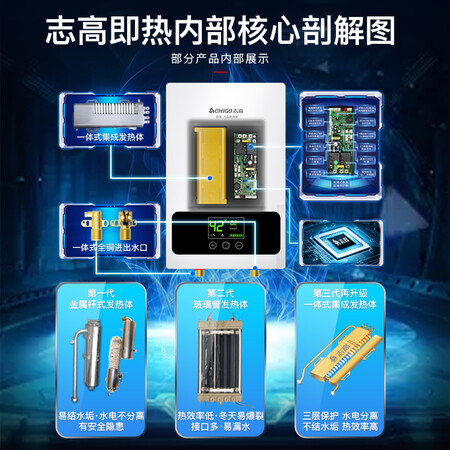 志高KBR-F60怎么样-志高KBR-F60真实用户使用评价_好物推荐_第3张_itswebtime 志高KBR-F60怎么样-志高KBR-F60真实用户使用评价_http://www.itswebtime.com_好物推荐_第3张