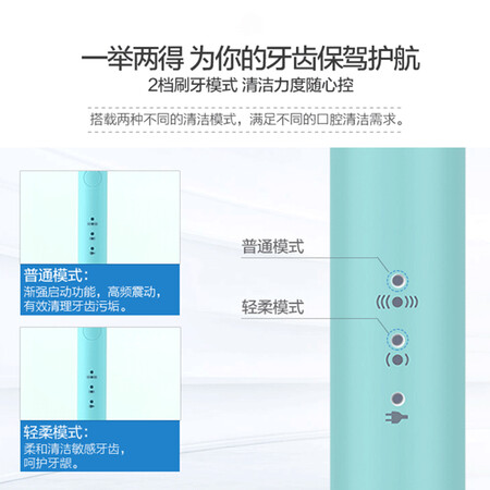 松下ewdm71a405和飞利浦6730哪个好？有什么区别？