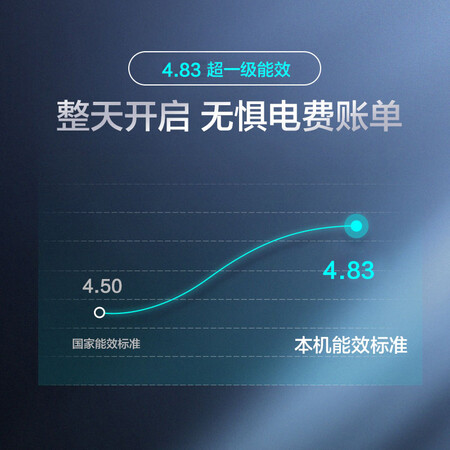 海信KFR-26GWE500-A1 (1V05)怎么样_好物推荐_第2张_itswebtime 海信KFR-26GWE500-A1 (1V05)怎么样_http://www.itswebtime.com_好物推荐_第2张