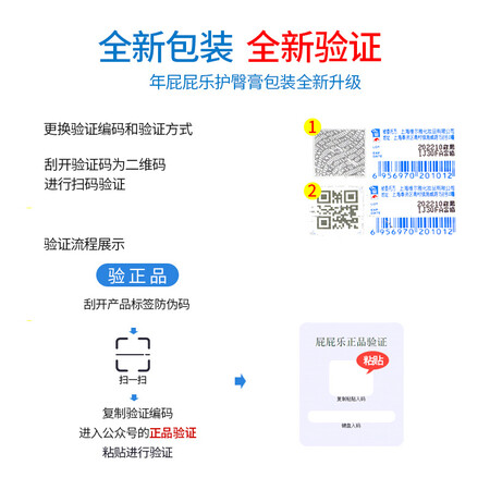 图文说说屁屁乐（PiPiLe） 护臀膏婴儿护臀霜新生儿淹脖子膏宝宝红屁屁膏红屁股霜6用后真实反馈？看看一个月感受告知！