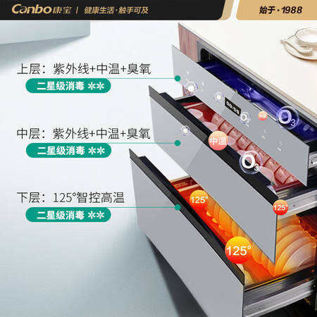 康宝XDZ110-ESV2怎么样？质量好吗？