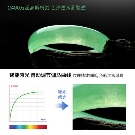 入手吐槽欧达 高清4K摄像机专业光变数码数字DV增强6轴防抖1200倍动态变焦家用是否值得入手？真实感受揭秘！