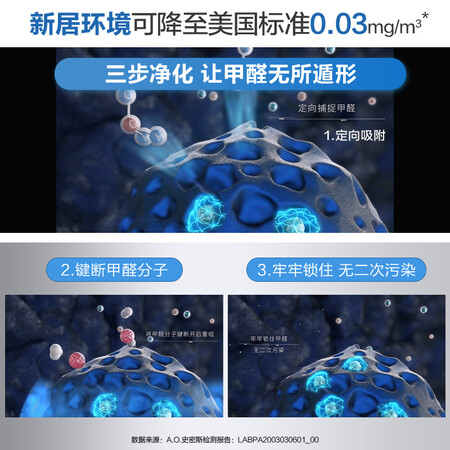史密斯KJ440F-MA-B12-PF怎么样？使用评价好吗？