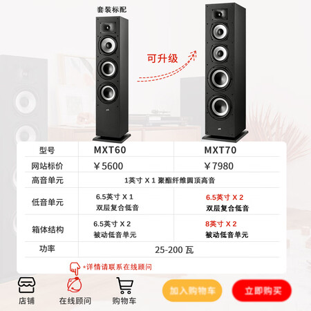 普乐之声MXT60系列+天龙功放两星期使用感受分享_http://www.meifudie.com_好物_第4张