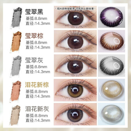 博士伦莹翠亮眸半年 美瞳女彩色隐形眼镜 半年抛1片装质量评测_http://www.meifudie.com_好物_第2张